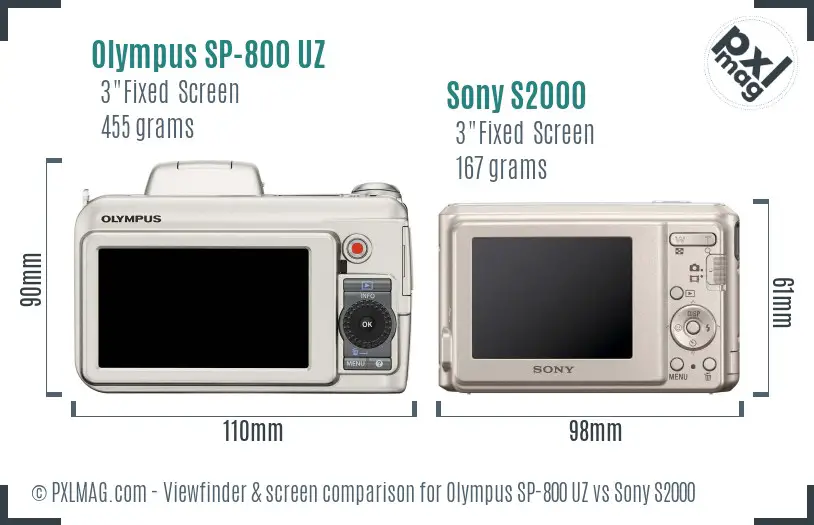 Olympus SP-800 UZ vs Sony S2000 Screen and Viewfinder comparison