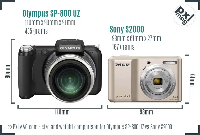 Olympus SP-800 UZ vs Sony S2000 size comparison