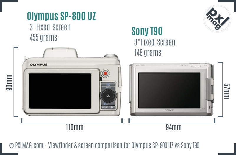 Olympus SP-800 UZ vs Sony T90 Screen and Viewfinder comparison