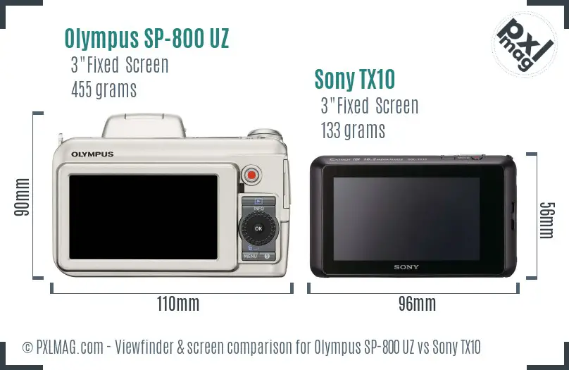 Olympus SP-800 UZ vs Sony TX10 Screen and Viewfinder comparison