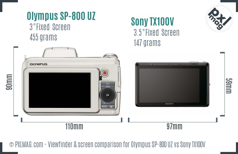 Olympus SP-800 UZ vs Sony TX100V Screen and Viewfinder comparison