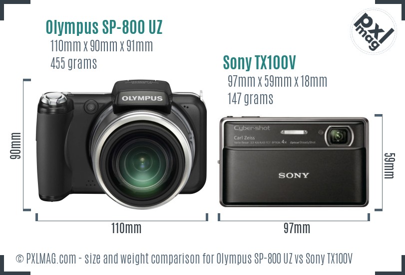 Olympus SP-800 UZ vs Sony TX100V size comparison