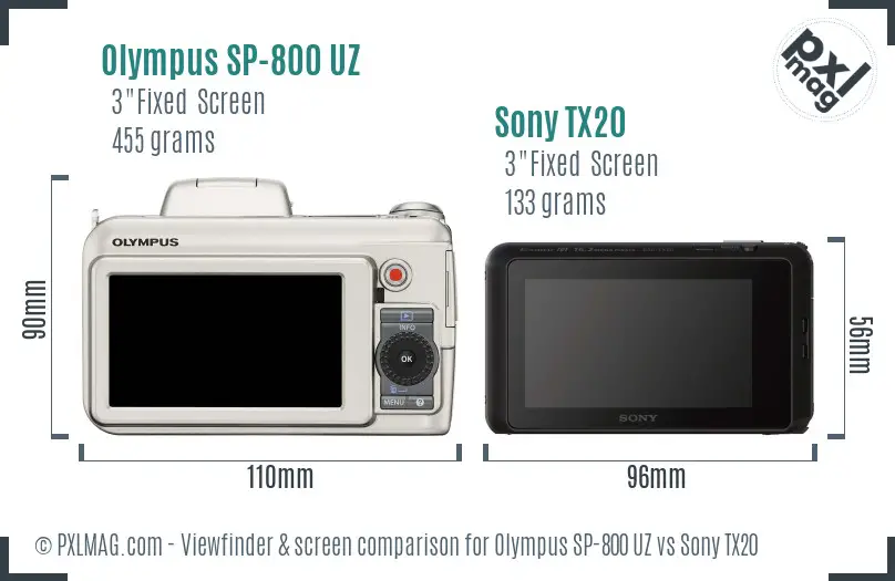 Olympus SP-800 UZ vs Sony TX20 Screen and Viewfinder comparison