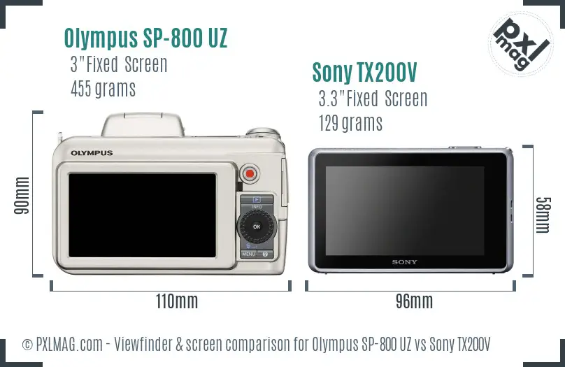 Olympus SP-800 UZ vs Sony TX200V Screen and Viewfinder comparison