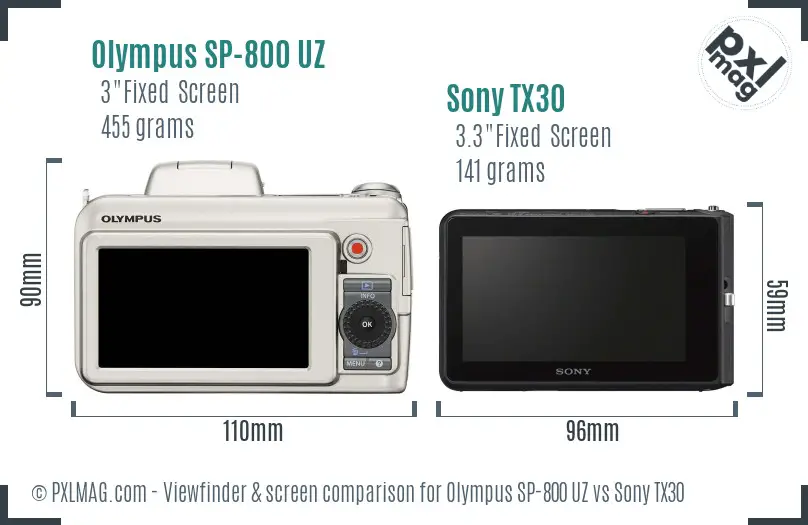 Olympus SP-800 UZ vs Sony TX30 Screen and Viewfinder comparison