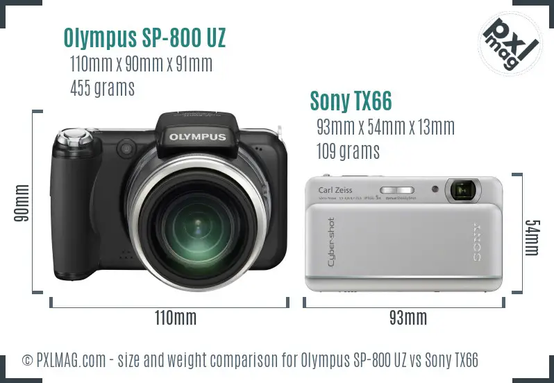 Olympus SP-800 UZ vs Sony TX66 size comparison