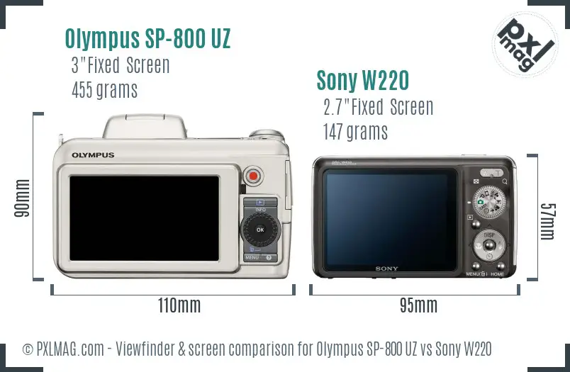 Olympus SP-800 UZ vs Sony W220 Screen and Viewfinder comparison