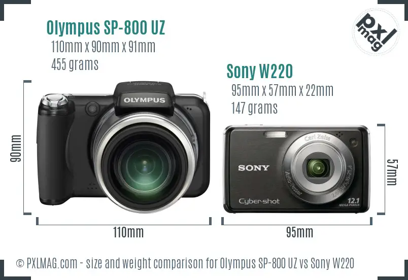 Olympus SP-800 UZ vs Sony W220 size comparison