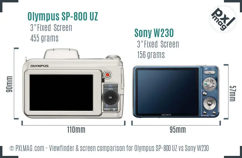 Olympus SP-800 UZ vs Sony W230 Screen and Viewfinder comparison