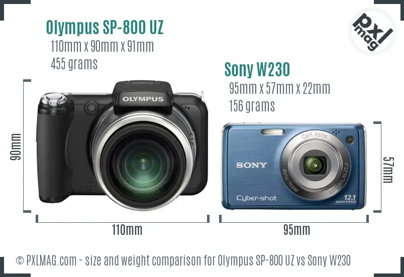 Olympus SP-800 UZ vs Sony W230 size comparison