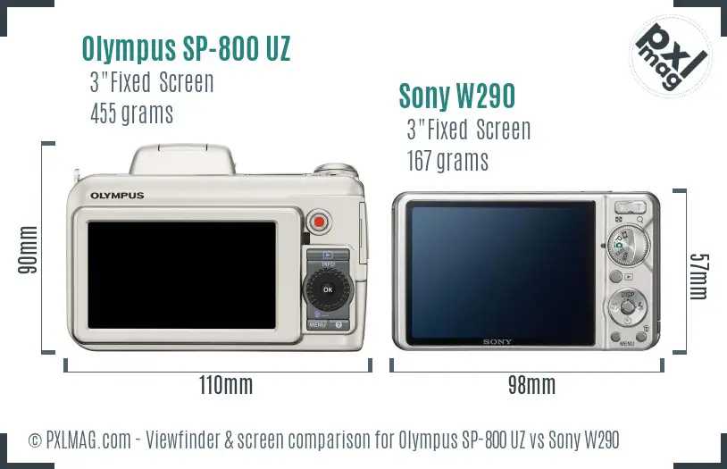 Olympus SP-800 UZ vs Sony W290 Screen and Viewfinder comparison
