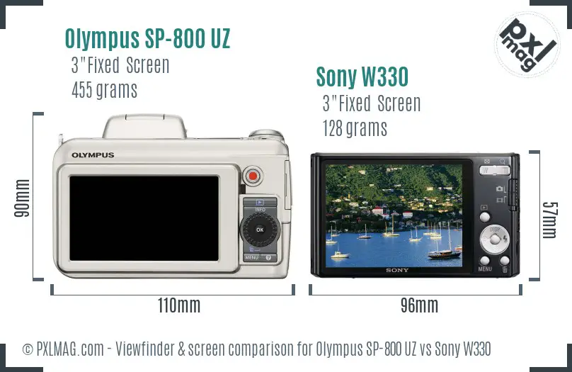 Olympus SP-800 UZ vs Sony W330 Screen and Viewfinder comparison