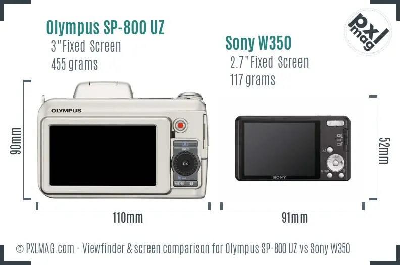 Olympus SP-800 UZ vs Sony W350 Screen and Viewfinder comparison