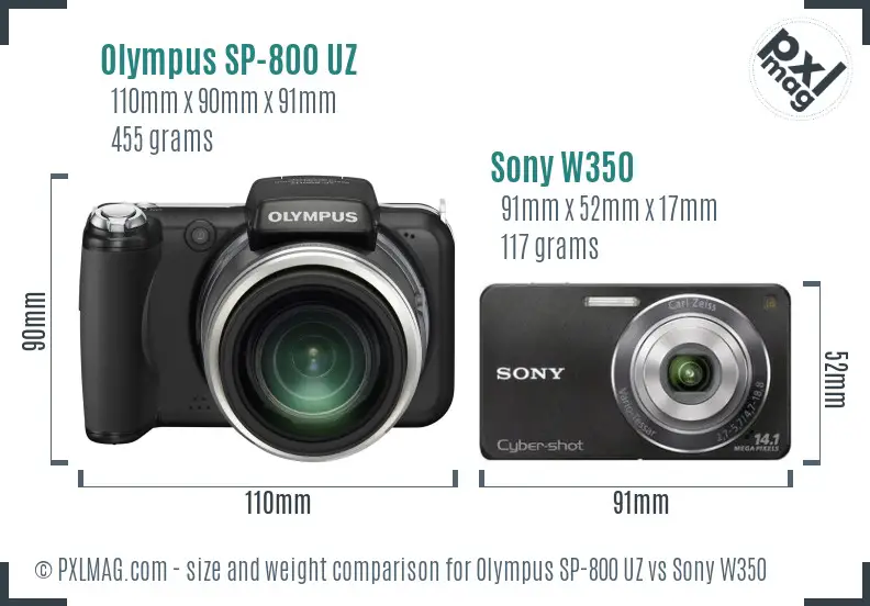 Olympus SP-800 UZ vs Sony W350 size comparison
