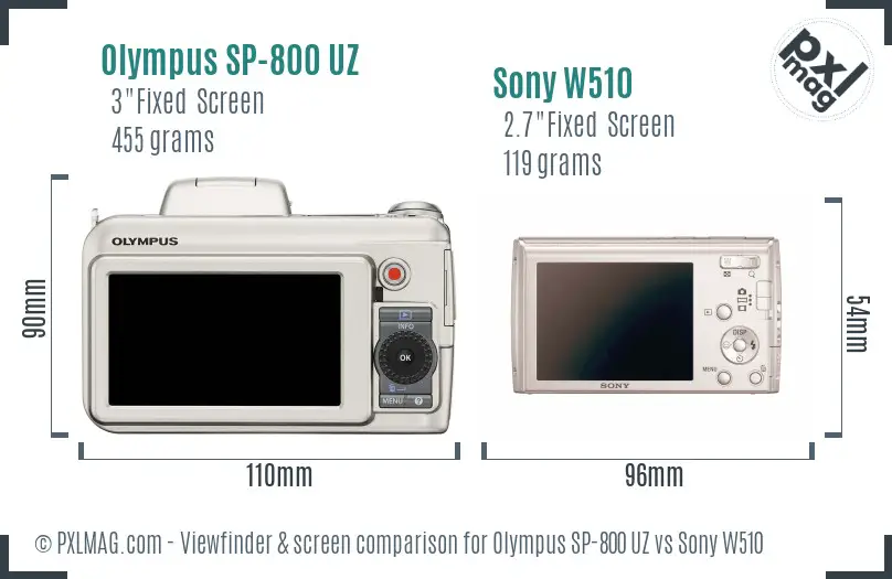 Olympus SP-800 UZ vs Sony W510 Screen and Viewfinder comparison