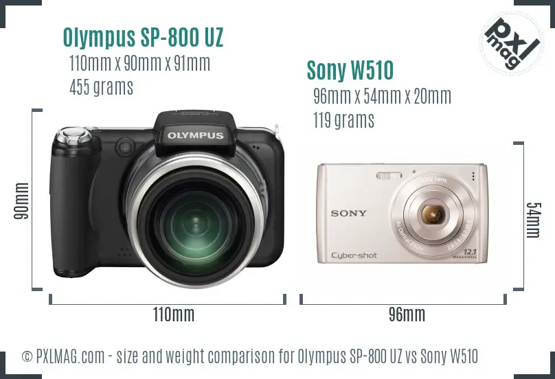 Olympus SP-800 UZ vs Sony W510 size comparison