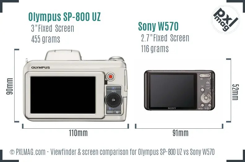 Olympus SP-800 UZ vs Sony W570 Screen and Viewfinder comparison