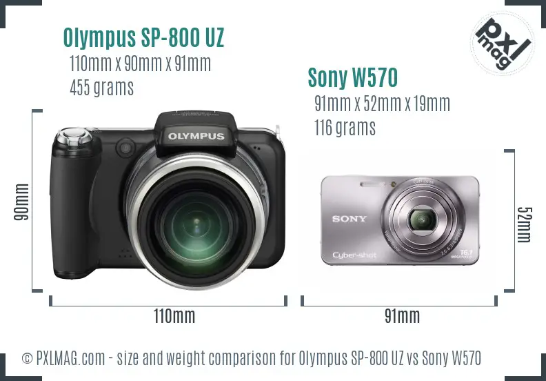 Olympus SP-800 UZ vs Sony W570 size comparison