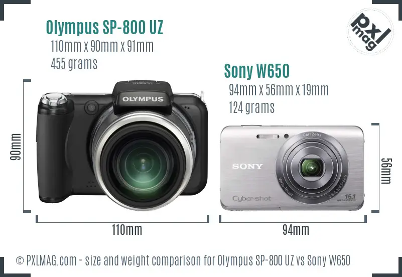 Olympus SP-800 UZ vs Sony W650 size comparison