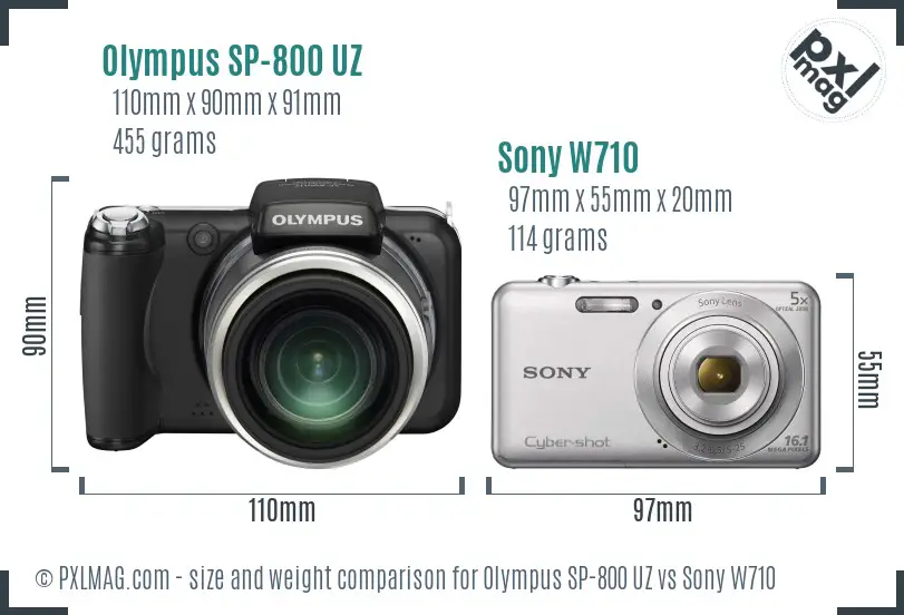 Olympus SP-800 UZ vs Sony W710 size comparison Olympus SP-800 UZ vs Sony W710 size comparison