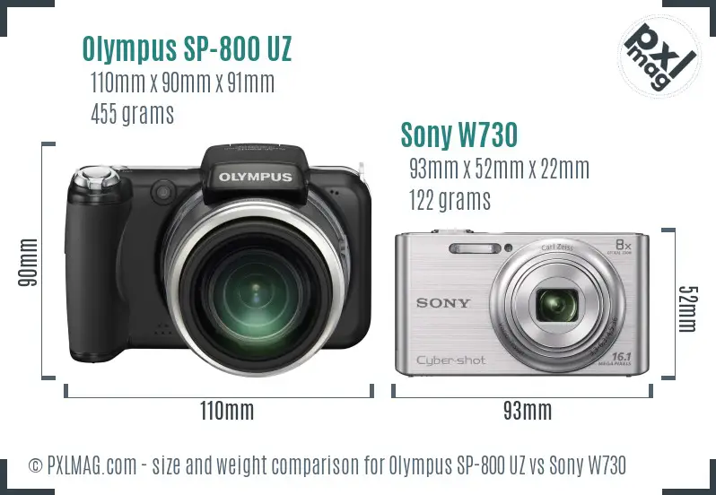 Olympus SP-800 UZ vs Sony W730 size comparison