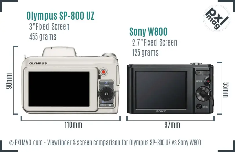Olympus SP-800 UZ vs Sony W800 Screen and Viewfinder comparison