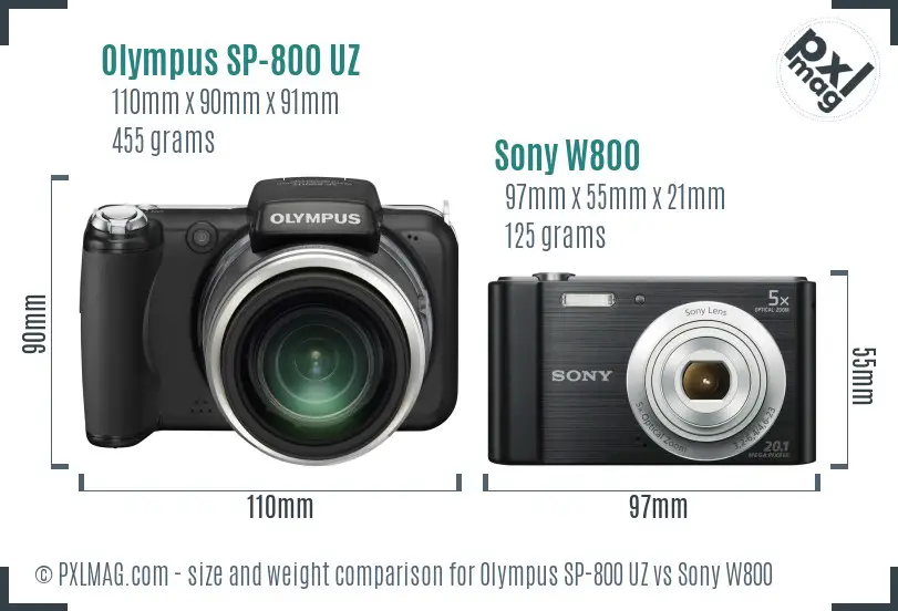 Olympus SP-800 UZ vs Sony W800 size comparison