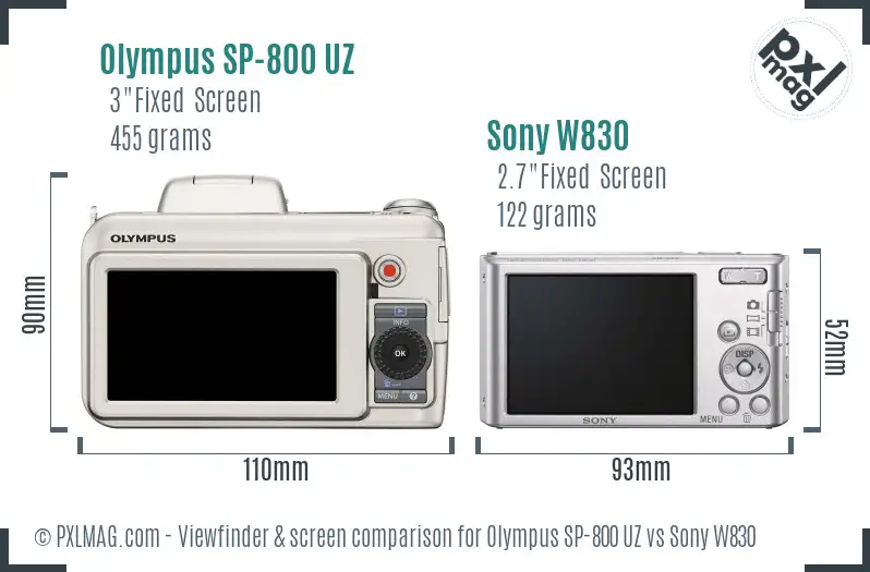 Olympus SP-800 UZ vs Sony W830 Screen and Viewfinder comparison