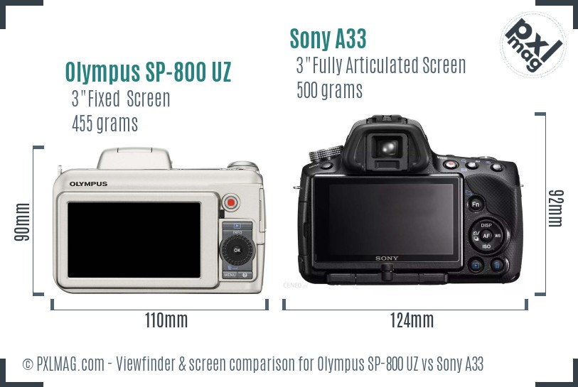 Olympus SP-800 UZ vs Sony A33 Screen and Viewfinder comparison