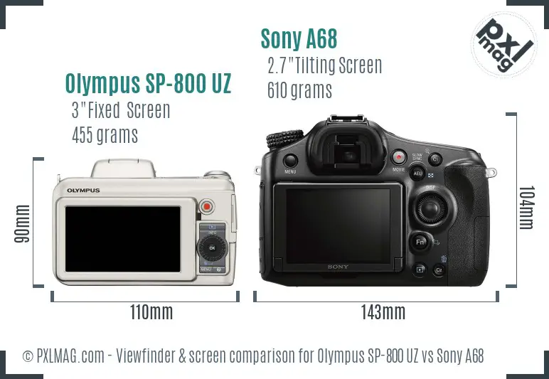 Olympus SP-800 UZ vs Sony A68 Screen and Viewfinder comparison