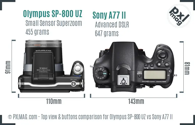 Top view design and control layout comparison