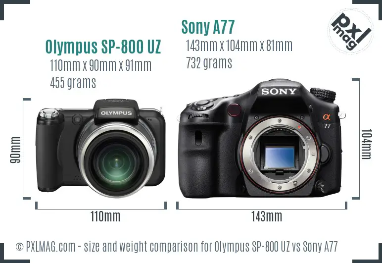 Physical size and ergonomics comparison