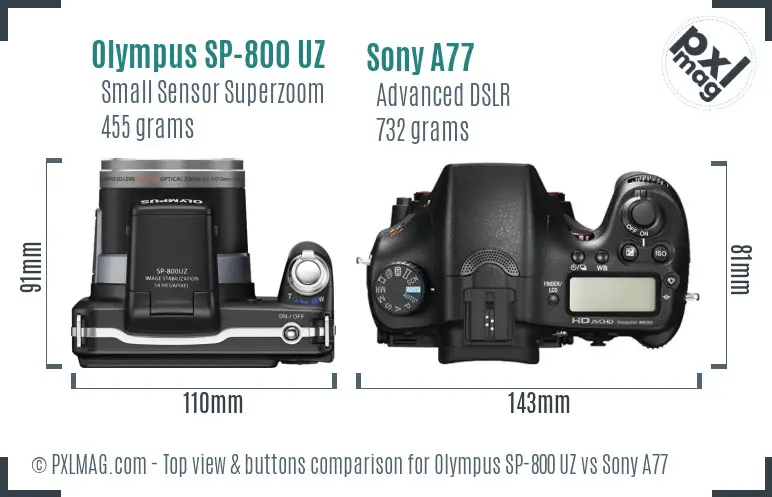 Top view design and control layout comparison