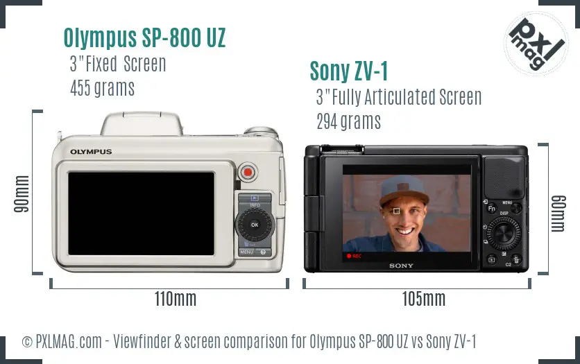 Olympus SP-800 UZ vs Sony ZV-1 Screen and Viewfinder comparison