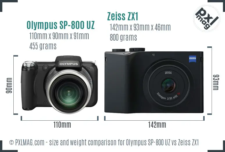 Olympus SP-800 UZ vs Zeiss ZX1 size comparison Olympus SP-800 UZ vs Zeiss ZX1 size comparison
