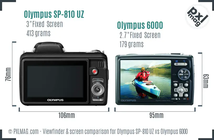 Olympus SP-810 UZ vs Olympus 6000 Screen and Viewfinder comparison