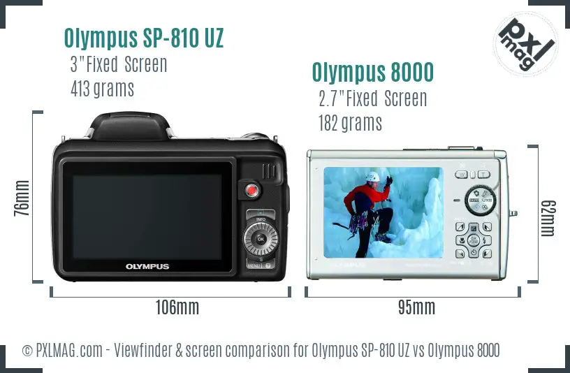 Olympus SP-810 UZ vs Olympus 8000 Screen and Viewfinder comparison