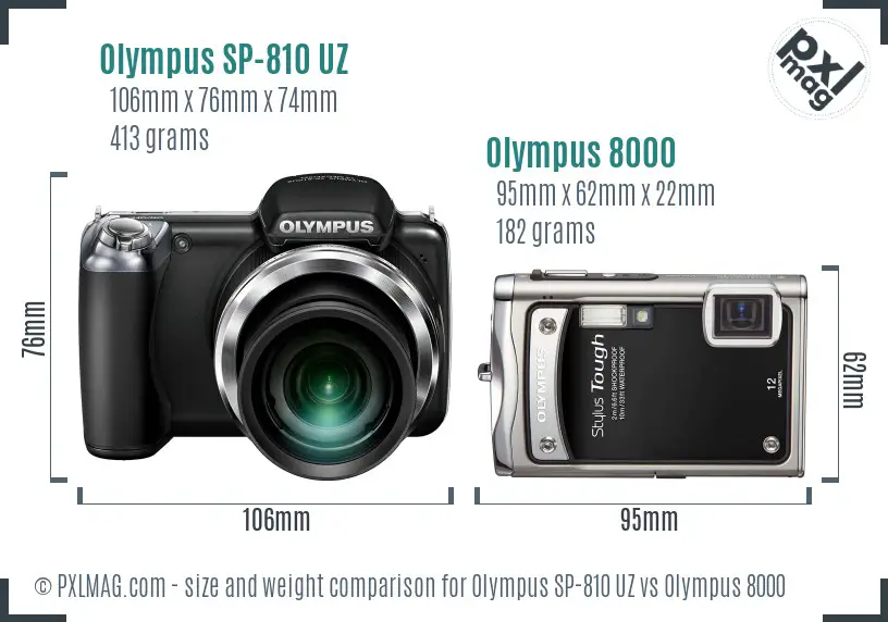 Olympus SP-810 UZ vs Olympus 8000 size comparison