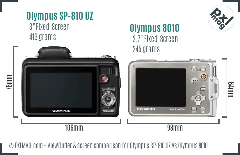Olympus SP-810 UZ vs Olympus 8010 Screen and Viewfinder comparison