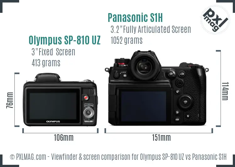 Olympus SP-810 UZ vs Panasonic S1H Screen and Viewfinder comparison