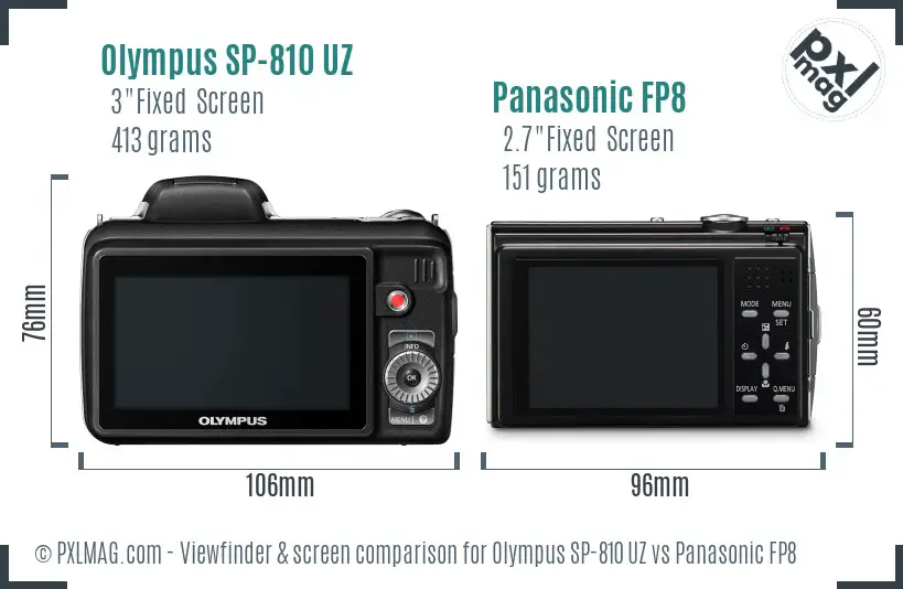 Olympus SP-810 UZ vs Panasonic FP8 Screen and Viewfinder comparison
