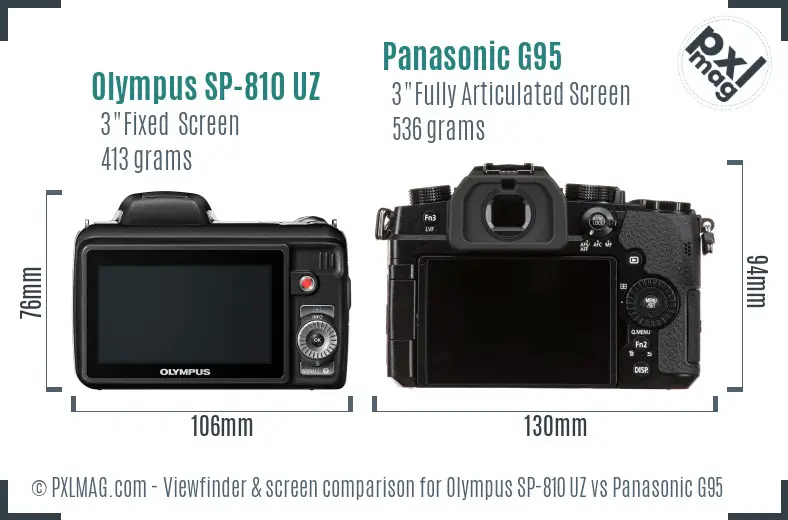 Olympus SP-810 UZ vs Panasonic G95 Screen and Viewfinder comparison