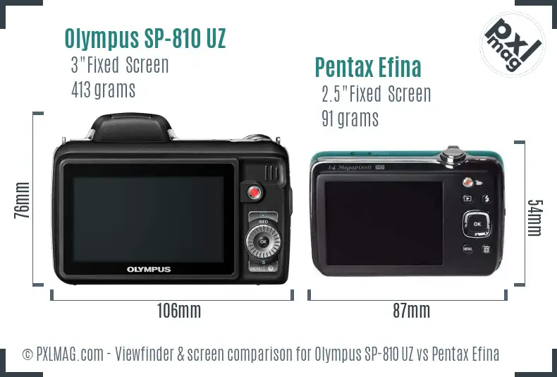 Olympus SP-810 UZ vs Pentax Efina Screen and Viewfinder comparison