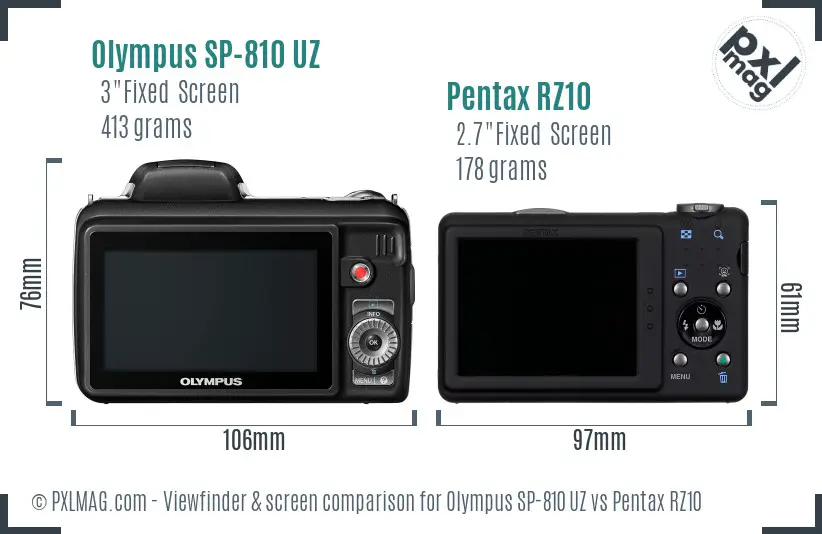 Olympus SP-810 UZ vs Pentax RZ10 Screen and Viewfinder comparison
