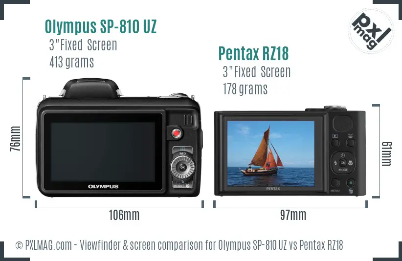 Olympus SP-810 UZ vs Pentax RZ18 Screen and Viewfinder comparison
