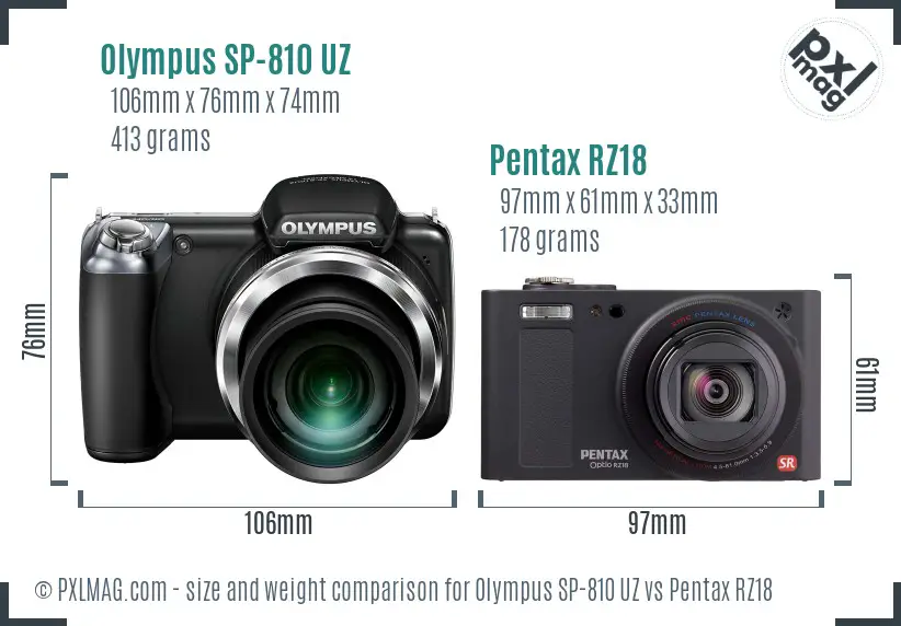 Olympus SP-810 UZ vs Pentax RZ18 size comparison