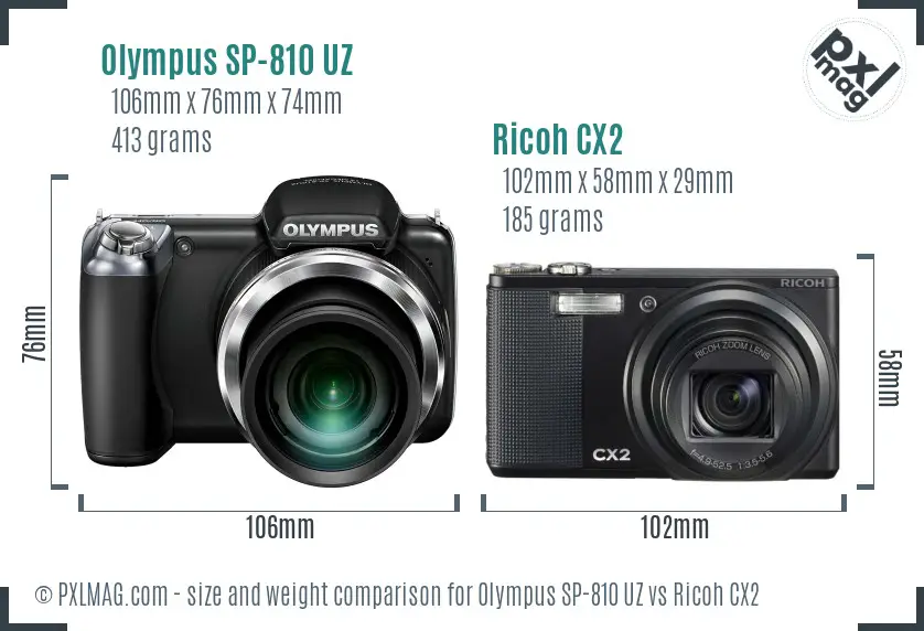 Physical size and ergonomics comparison