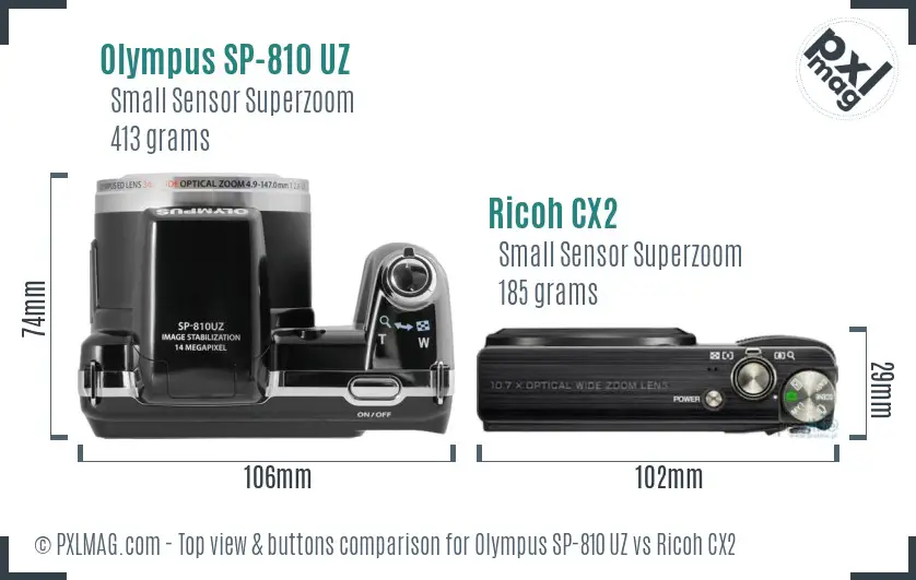 Top view design and control layout comparison