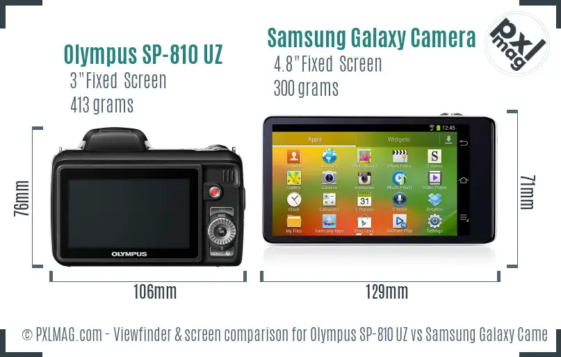 Olympus SP-810 UZ vs Samsung Galaxy Camera Screen and Viewfinder comparison