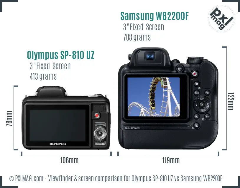 Olympus SP-810 UZ vs Samsung WB2200F Screen and Viewfinder comparison